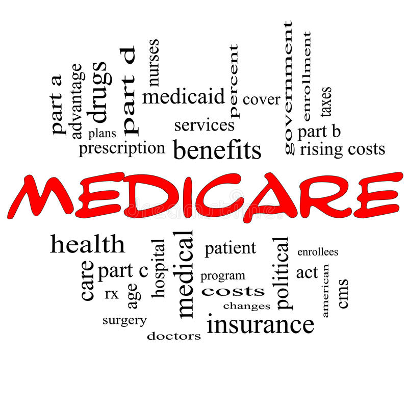 Unique Benefits Of Medicare Supplement Plans Comparison Chart