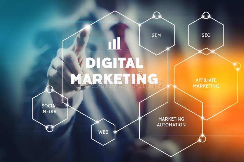 Learn online marketing is possible and inexpensive
