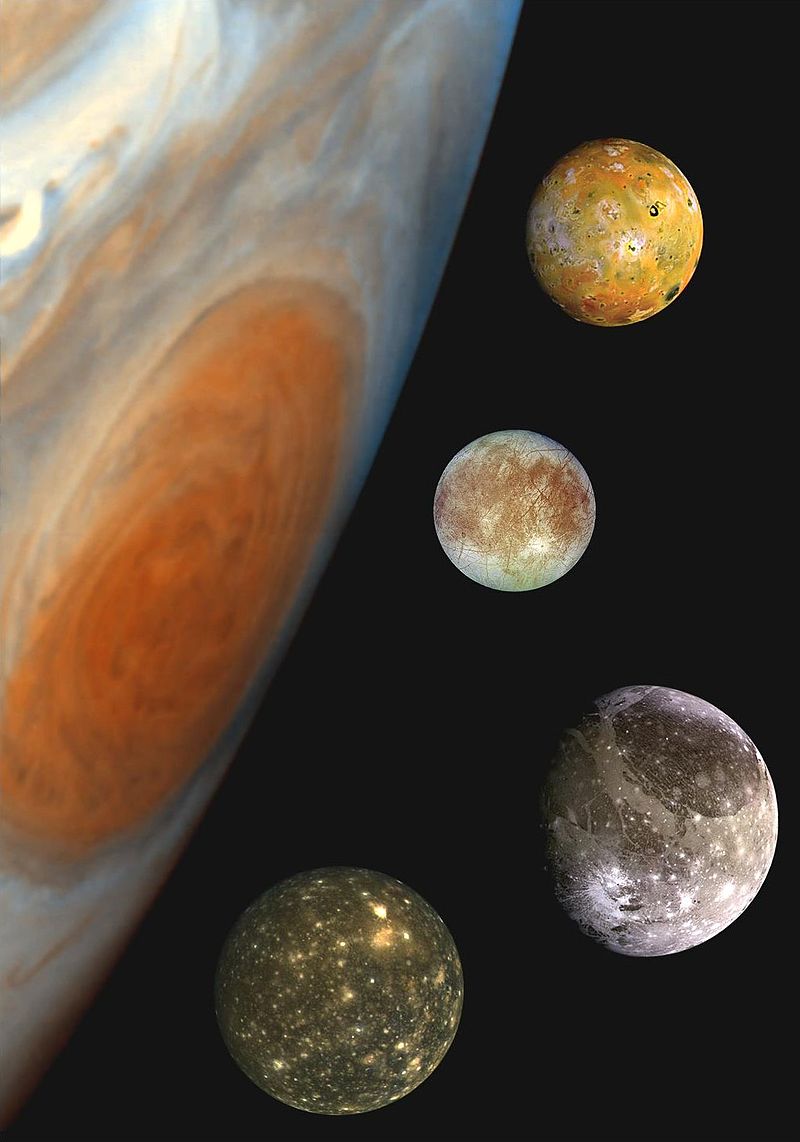 Amazing Things about the Galilean moons