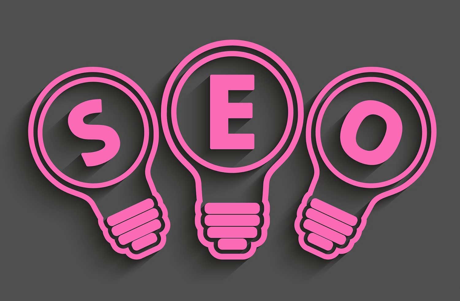 The best way to combine keyword research and analysis?